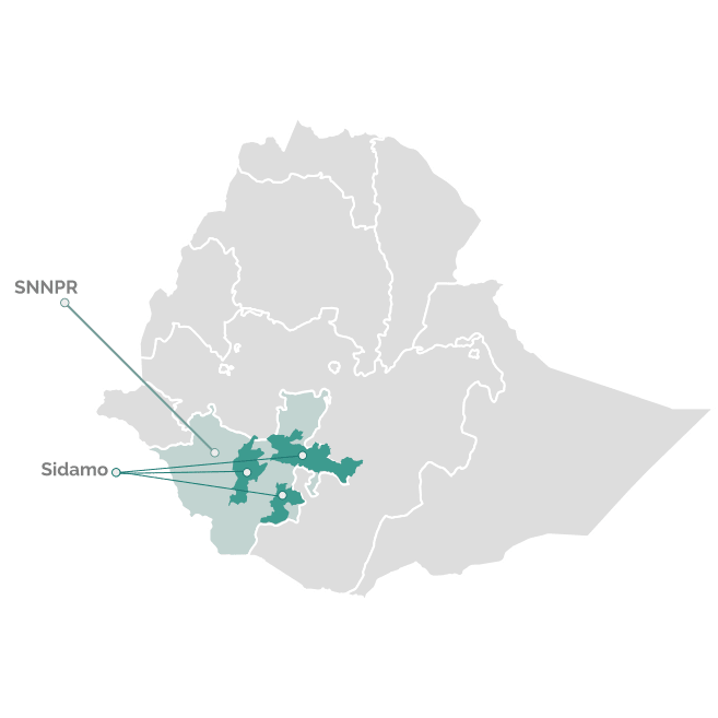 Sidamo